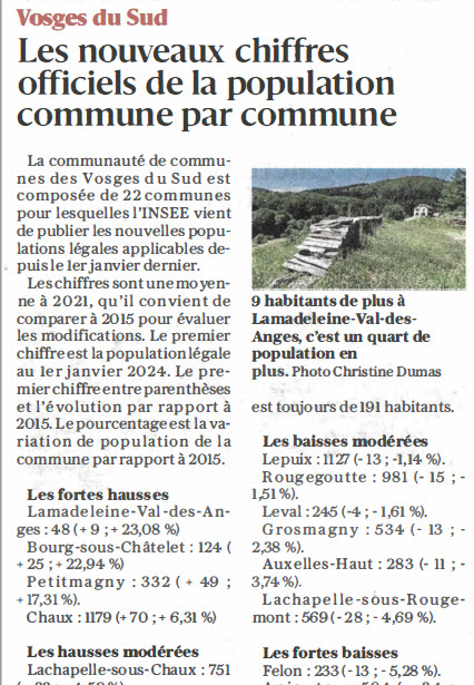 démographie